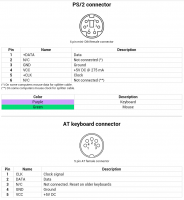 conector PS2-AT